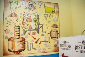 Guided tour of Sampan distillery // Agricultural Rum Medalist - Price and What You Actually Get for $29